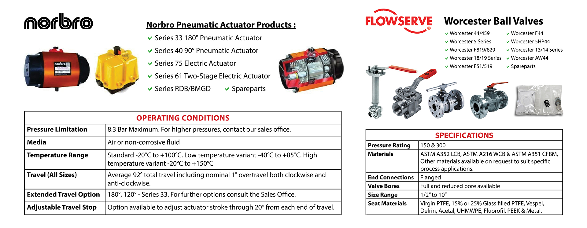 pt-cem_unicon_products